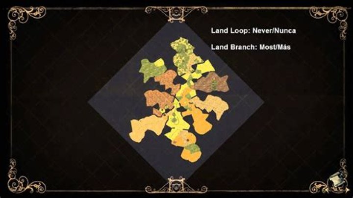 Land loop and land branch