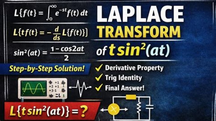 Laplace Transform of tsin(at) using only the definition