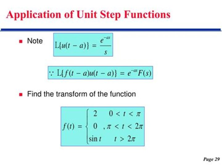 Laplace transform of unit step function