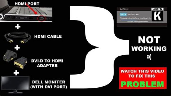 Laptop HDMI to DVI monitor not working 