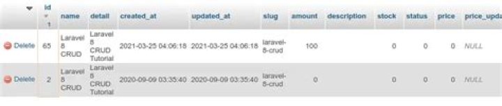 Laravel Copy record and duplicate with new values