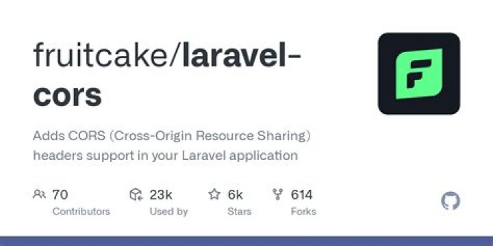 Laravel CORS with Fruitcake