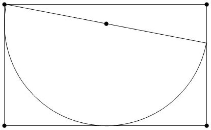 Largest semicircle in a rectangle