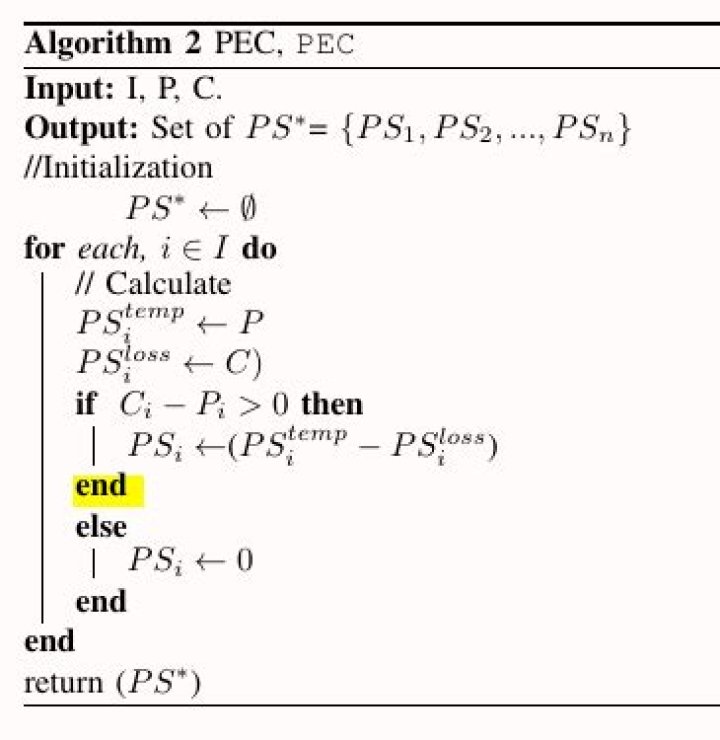 Latex algorithm - IF-ELSE - IF shows end before begins ELSE [duplicate]