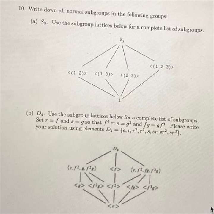 Lattice of subgroups of $S_{n}$
