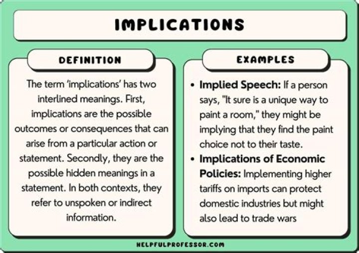 law of implication