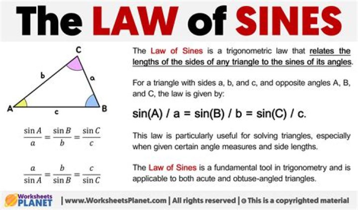 Law of Sines will give a unique solution iff a > b?