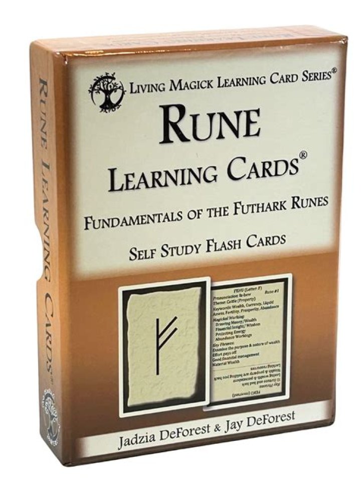 Learning how to buy Runes