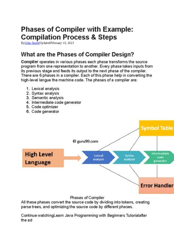 Learning to write a compiler [closed]