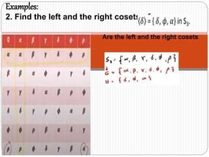 Left & Right Cosets of $A_{4}$ in $S_{4}$