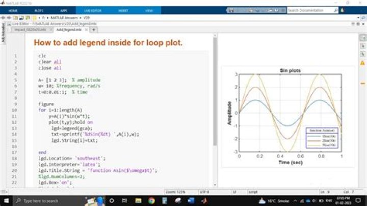 Legend in Matlab in for loop