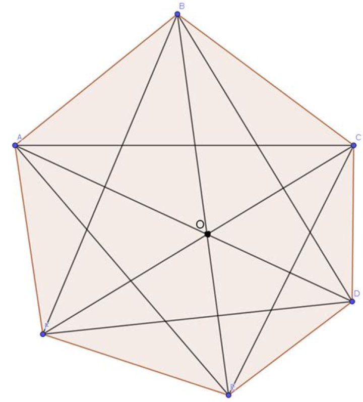 Let $ABCDEF$ be a hexagon such that the diagonals $AD,BE,CF$ intersect at point $O$.