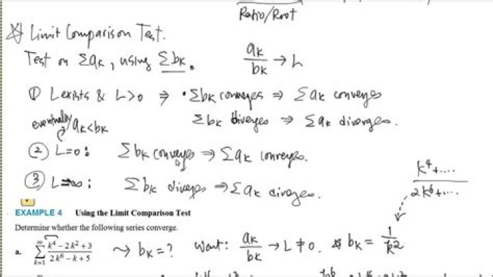 Limit comparison test proof