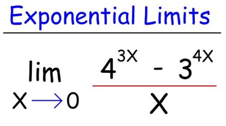 Limit of an exponential function and use of L'Hospital's rule