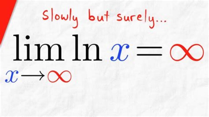 Limit to infinity with natural logarithms $\lim_{x\to \infty } \left(\frac{\ln (2 x)}{\ln (x)}\right)^{\ln (x)} $