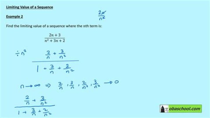 Limiting value of a sequence when n tends to infinity [duplicate]