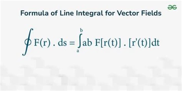 Line integral of a Vector Field around a Closed path