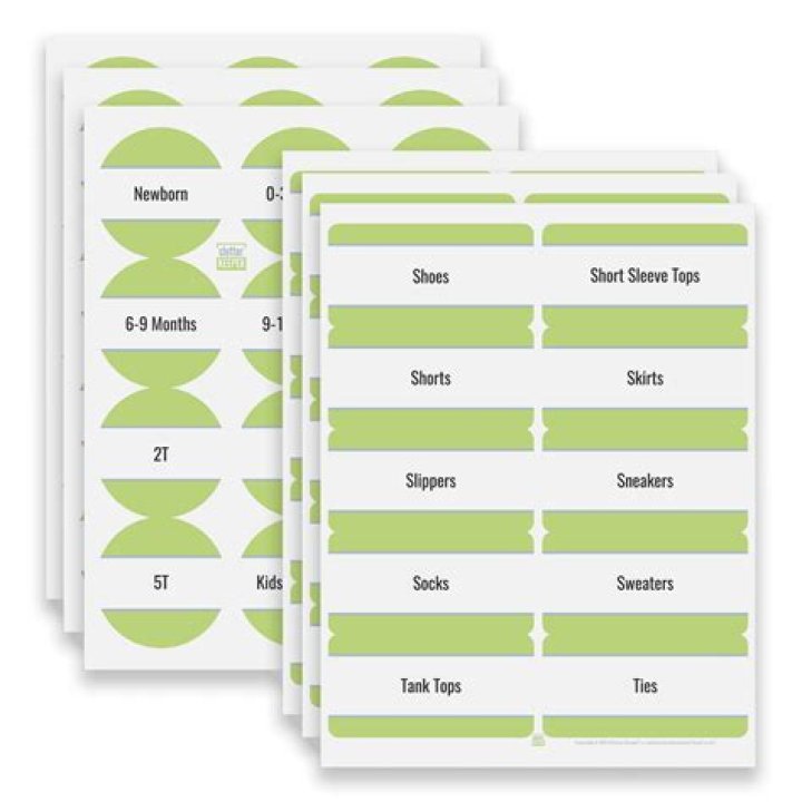 List all partition labels