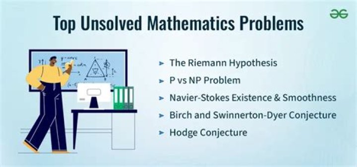 List of not-especially famous problems in undergraduate level mathematics