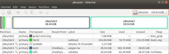 Live Ubuntu USB with persistent storage Using mkusb