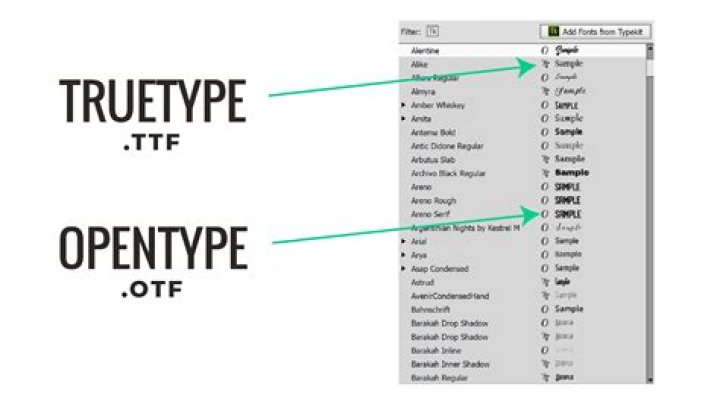Location of truetype fonts