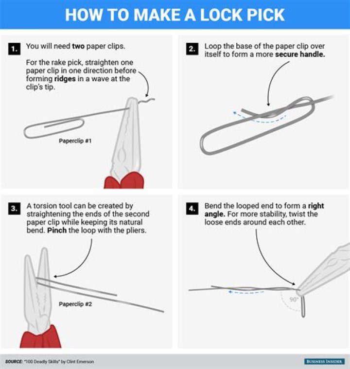 Lockpicks on the way out