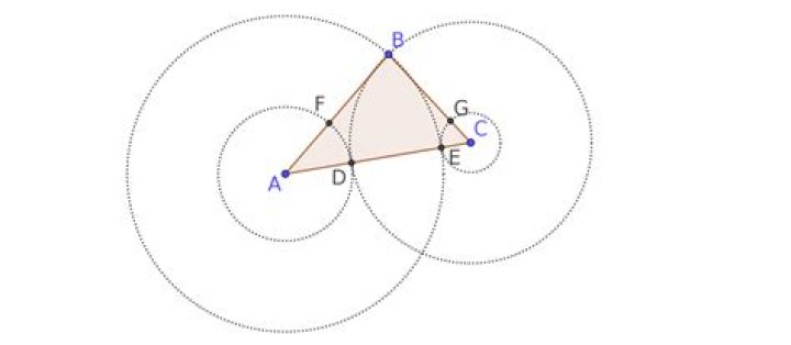 Locus of a vertex defining a circle intrinsic to a triangle
