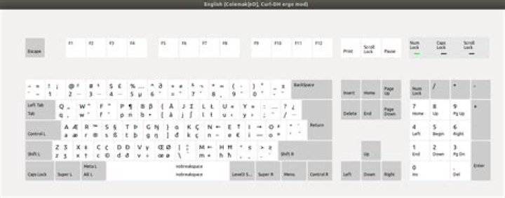 Log on issue for non-qwerty keyboard layout