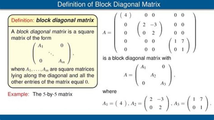 Looking for the name of block diagonal decomposition