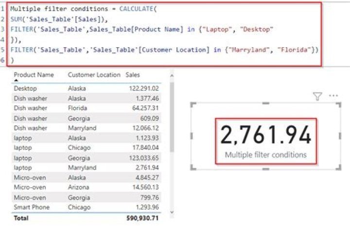 LOOKUP Value in Power BI for multiple values based on condition