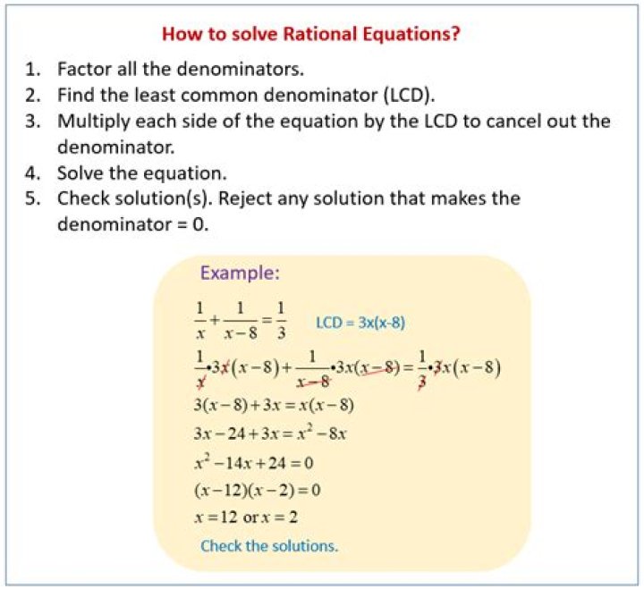 Losing Solutions to a Rational Equation