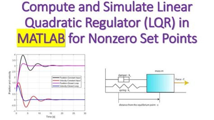 LSQR with matlab