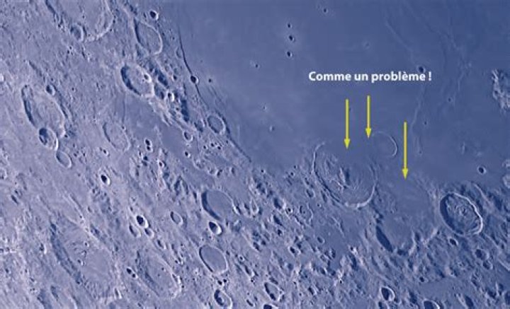 Lune Problem