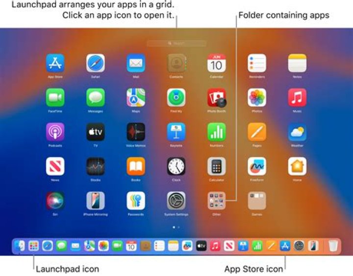 MacBook: Can I change the Group Containers and Application Support folders locations for specific apps on MacBook?
