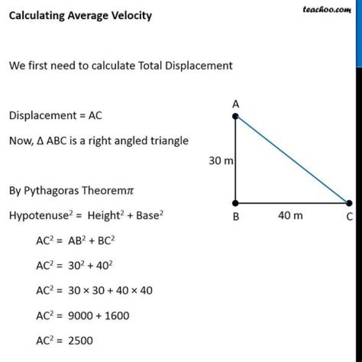 Magnitude of average velocity..
