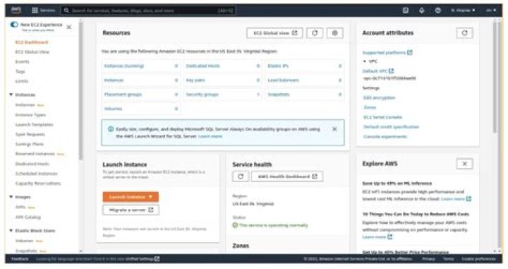 Make an Amazon EC2 instance ask for sudoing password