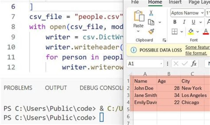 Manipulate csv file using bash script or python, converting certain columns into rows