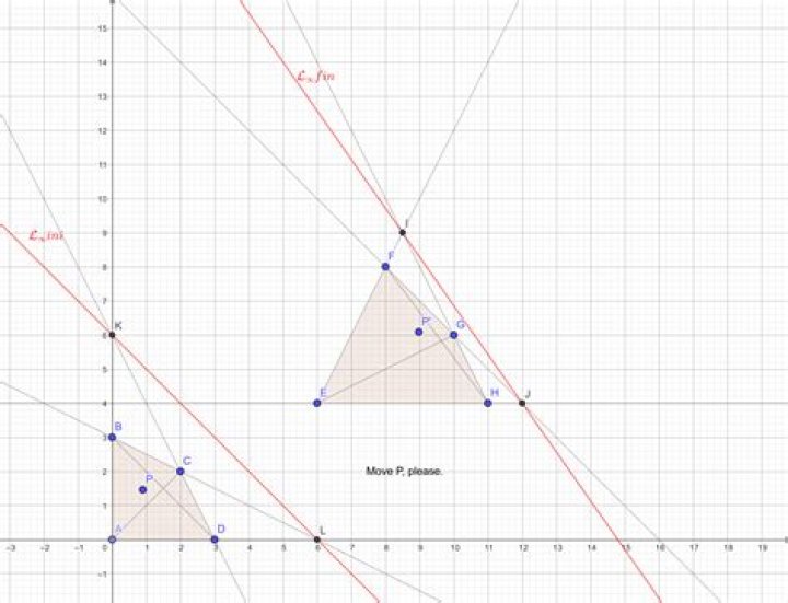 Mapping Irregular Quadrilateral to a Rectangle