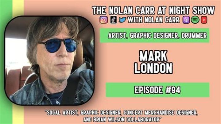 Mark London's user avatar