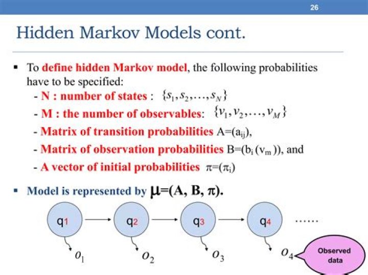 Markov matrices: finding the initial state vector