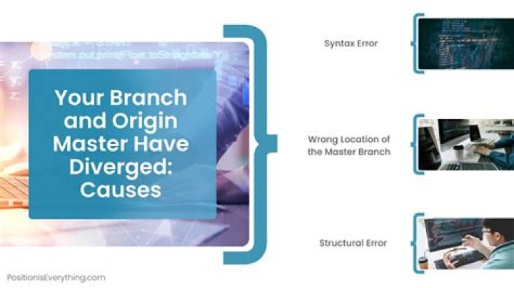 master branch and 'origin/master' have diverged, how to 'undiverge' branches'?