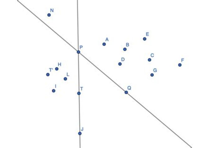 Math problem- geometry- arbitrary points