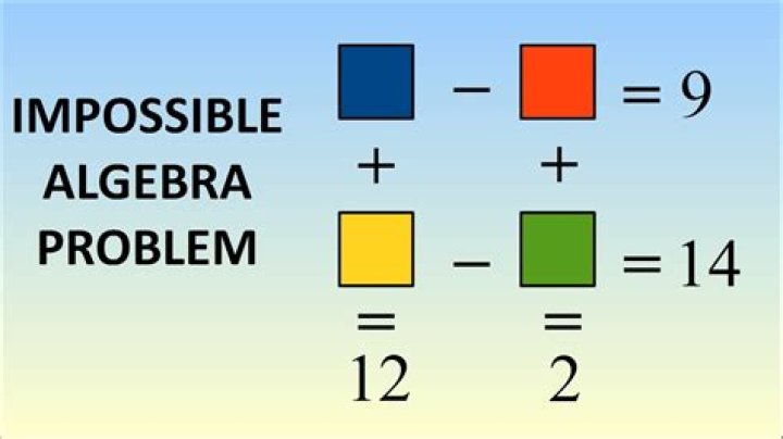 Math problems that are impossible to solve [closed]
