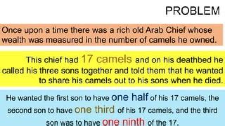 Mathematical Fallacy - The $17$ camels Problem.