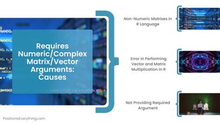 Matrix expression causes error 