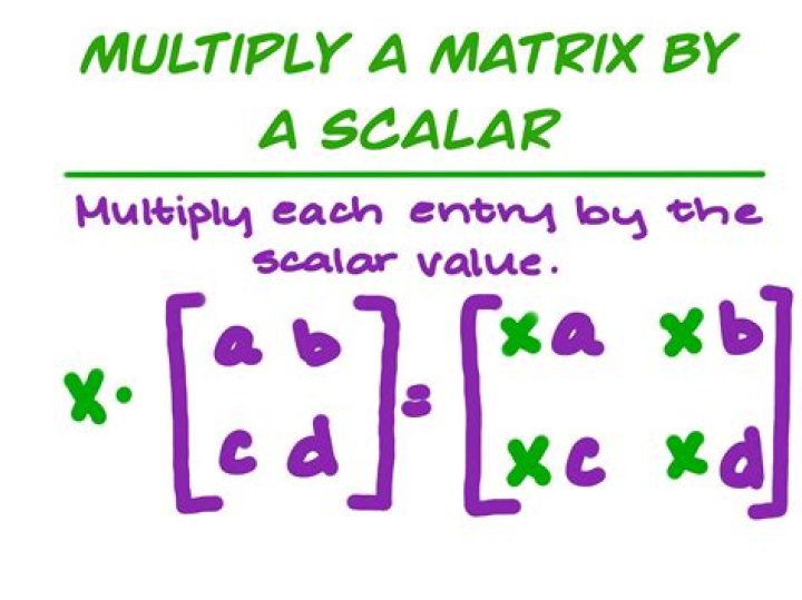 Matrix Multiply and Finding Scalar Multiplication is need with a fast method?