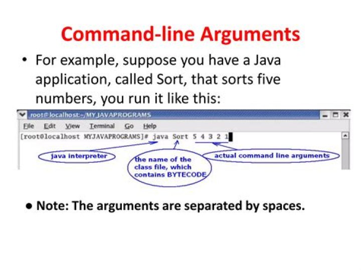 Maven install not respecting command line arguments