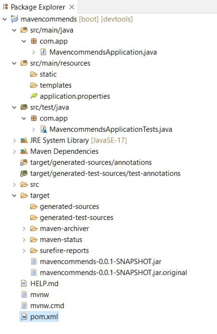 Maven is automatically skipping tests