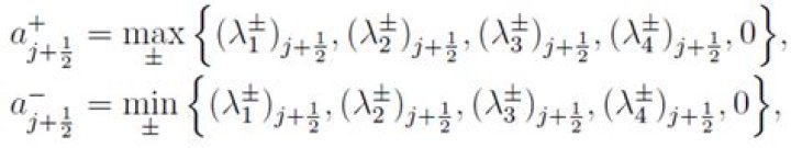 max or min symbol with plus minus under it