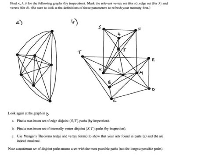 Maximal-size set of disjoint edges